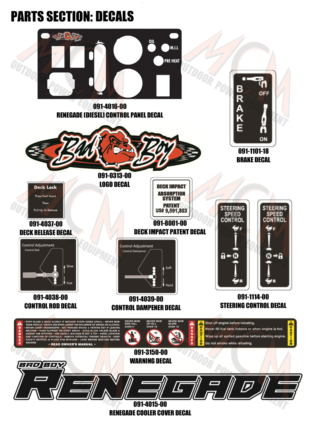 2021_RENEGADE_DIESEL_DECALS_2