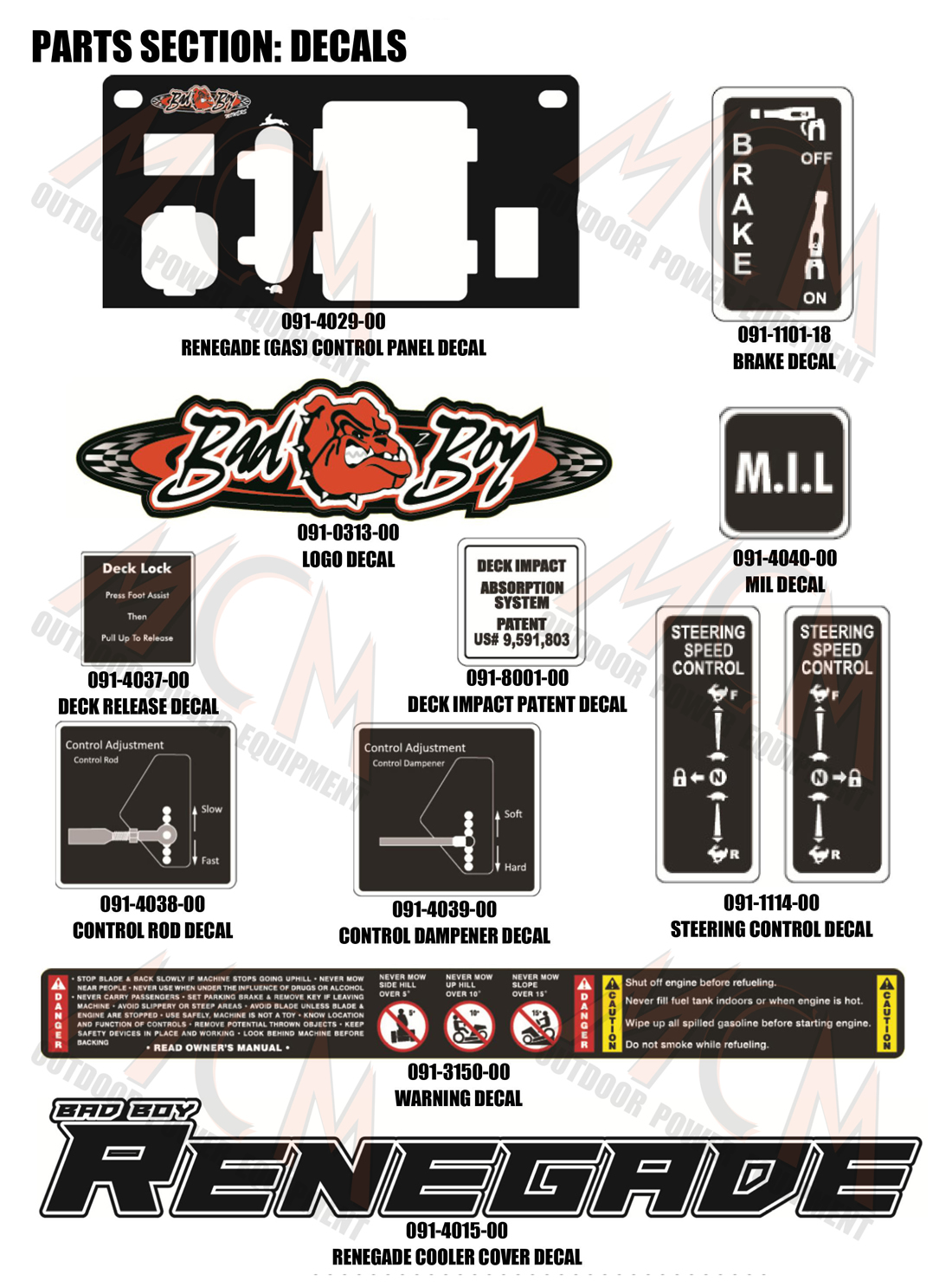 2021_RENEGADE_GAS_DECALS_2