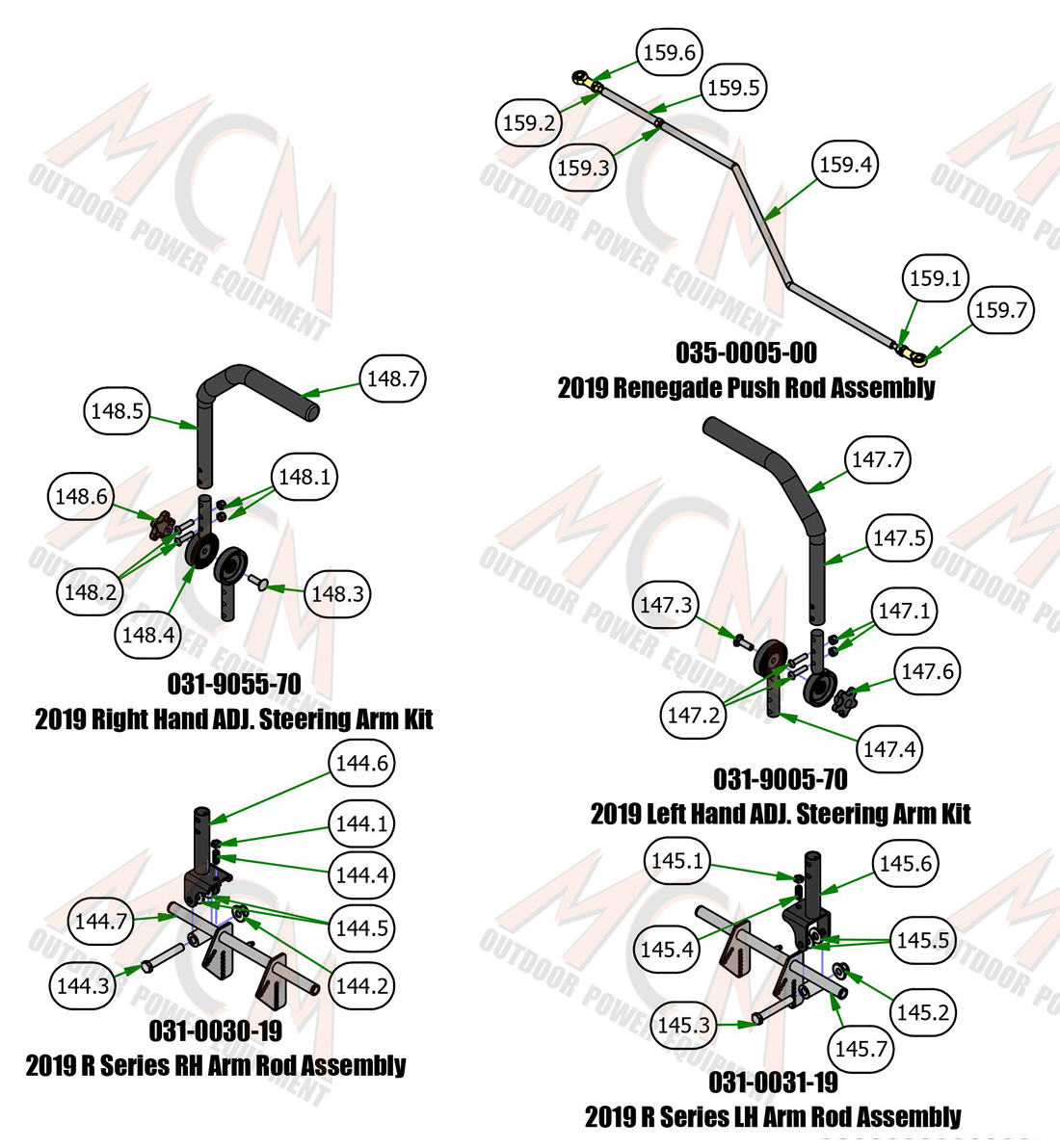 2021_RENEGADE_GAS_STEERING_SUBASSEMBLIES
