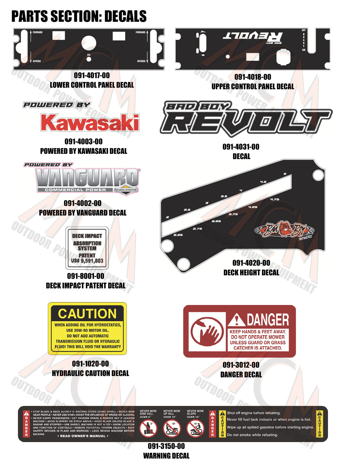 2021_REVOLT_STARN_ON_DECALS