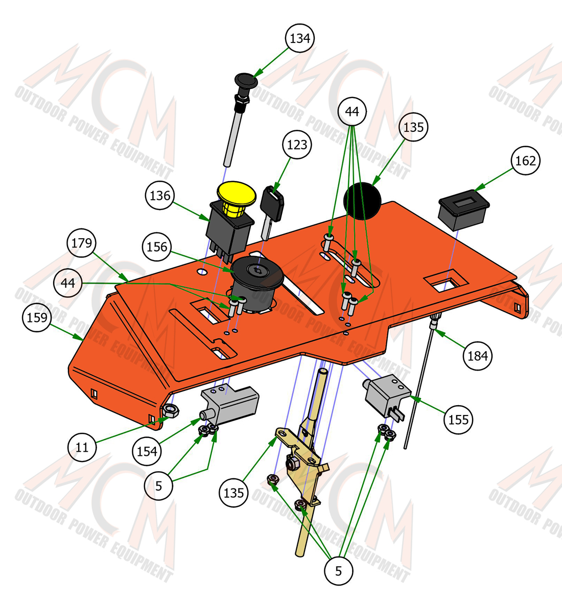 2021_WALK_BEHIND_CONTROL_PANEL