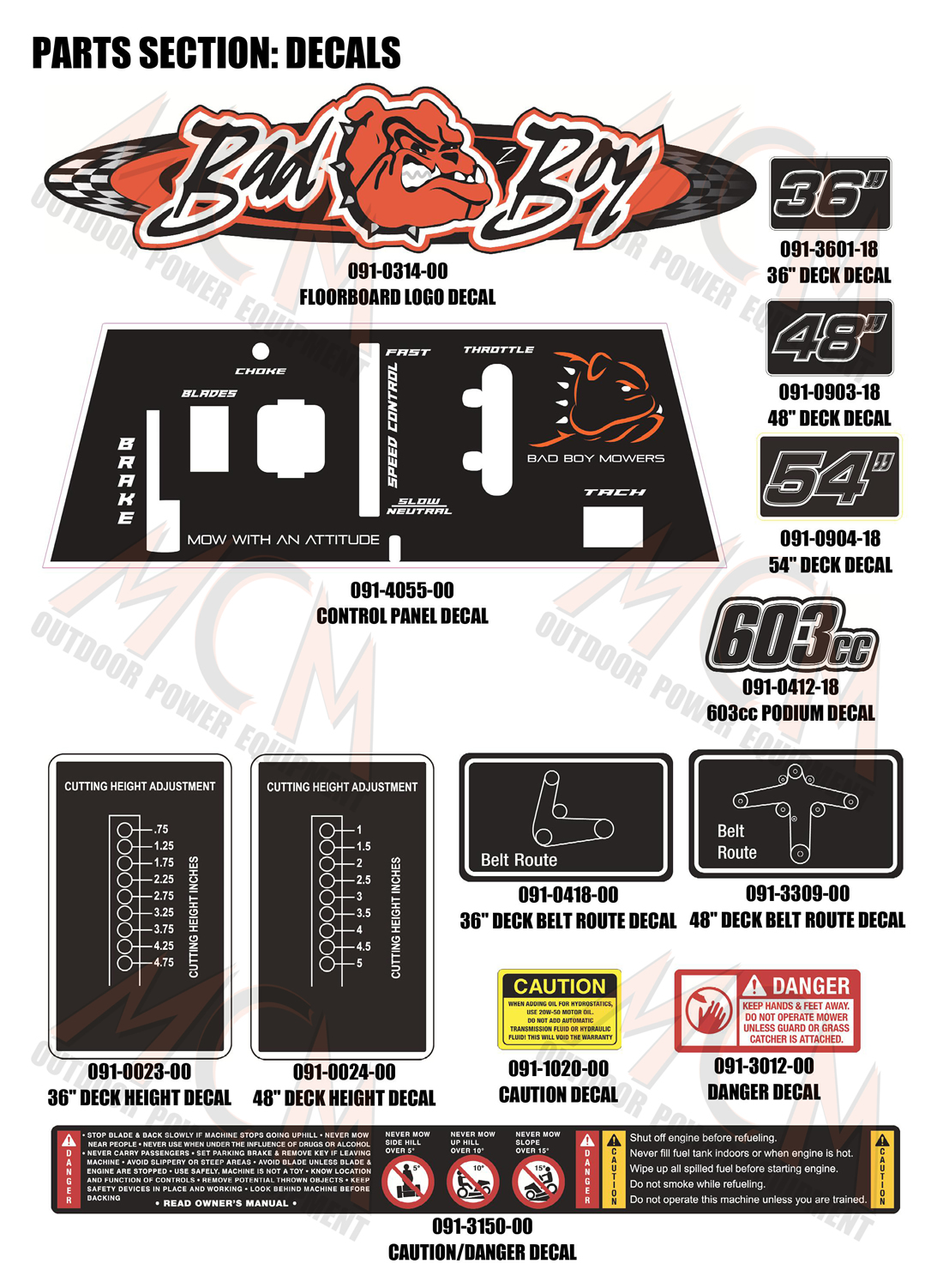 2021_WALK_BEHIND_DECALS