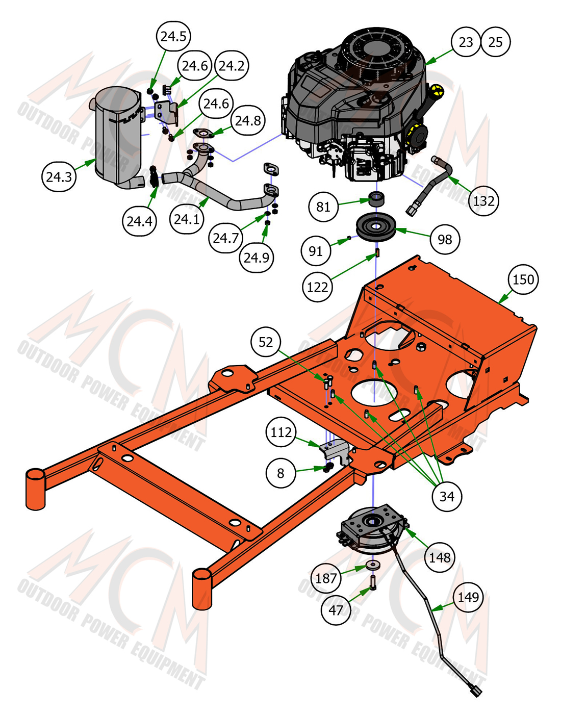 2021_WALK_BEHIND_ENGINE
