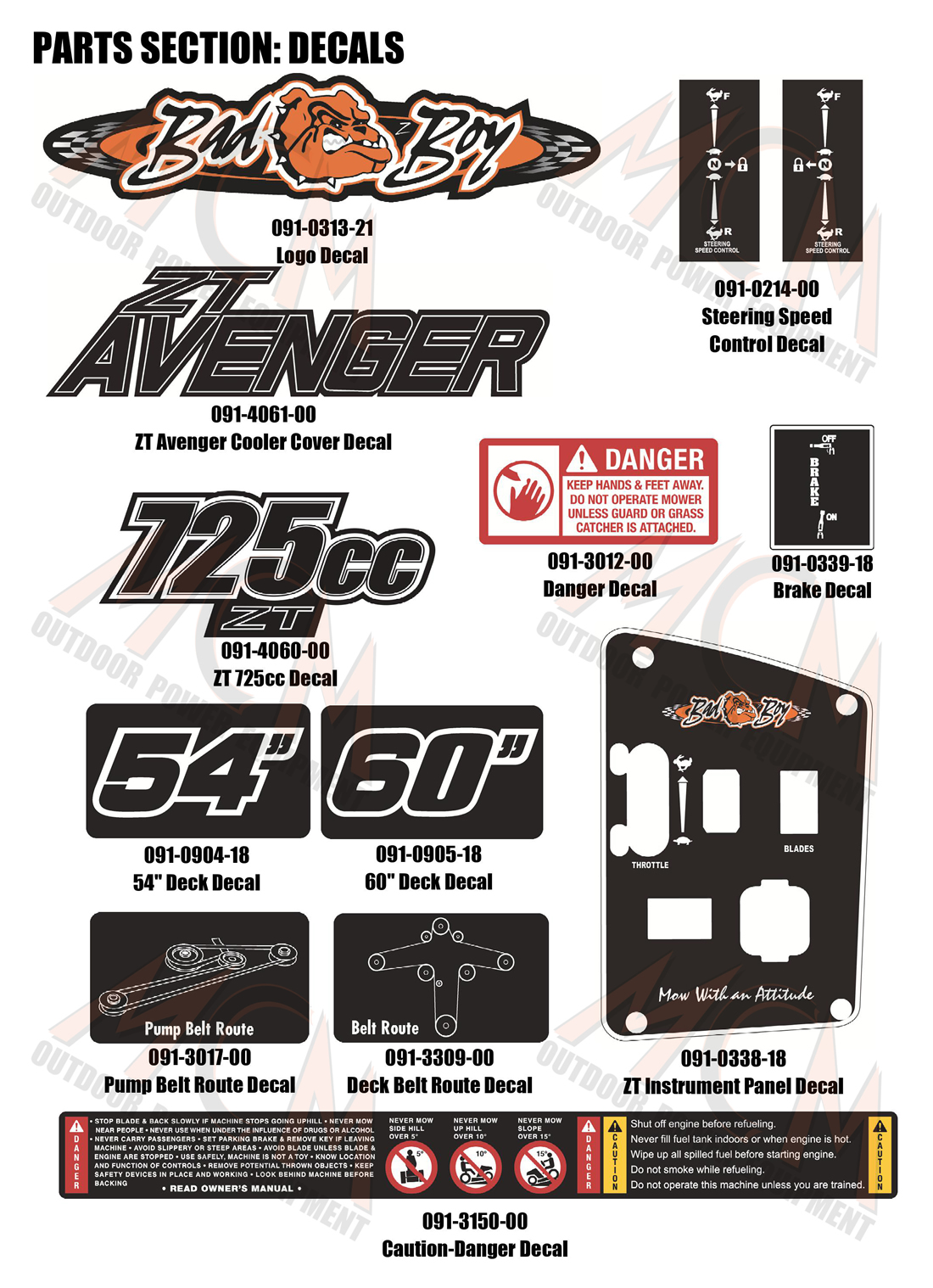 2021_ZT_AVENGER_DECALS