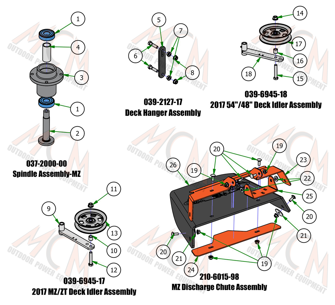 2021_ZT_AVENGER_DECK_SUB_ASSEMBLIES