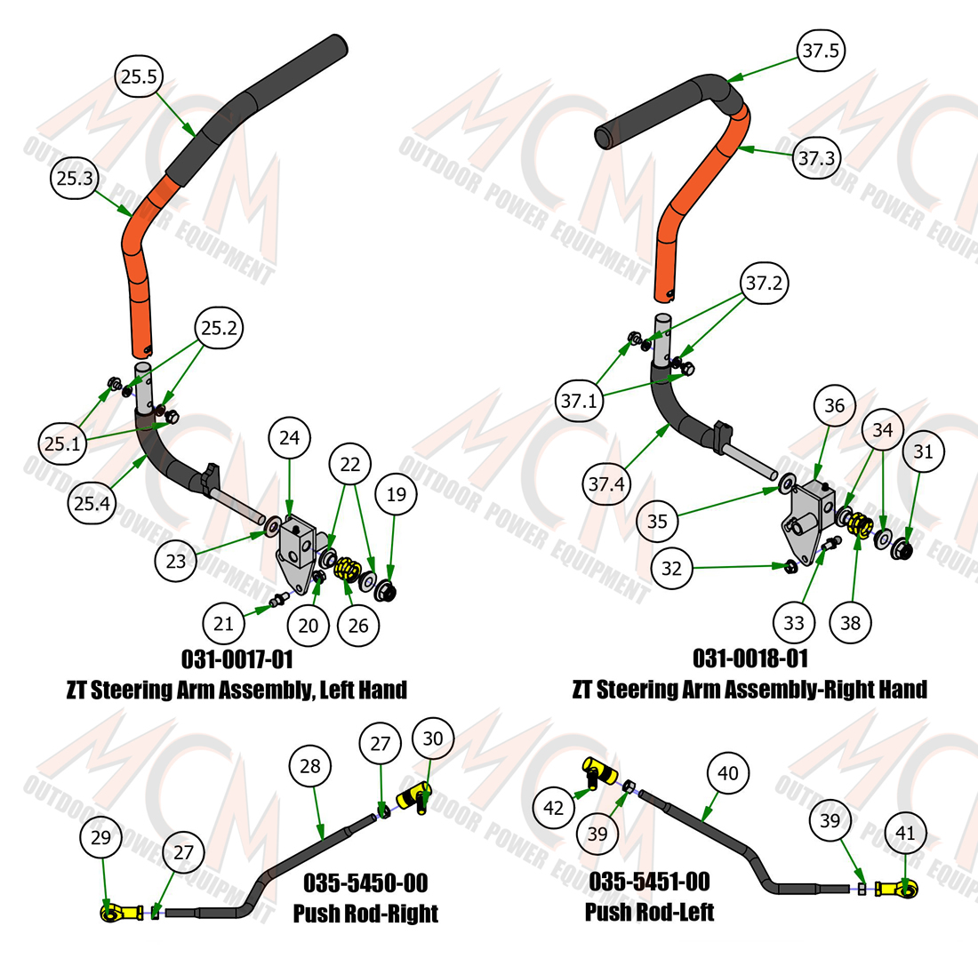 2021_ZT_AVENGER_STEERING_ARMS_ASSEMBLY_CONT
