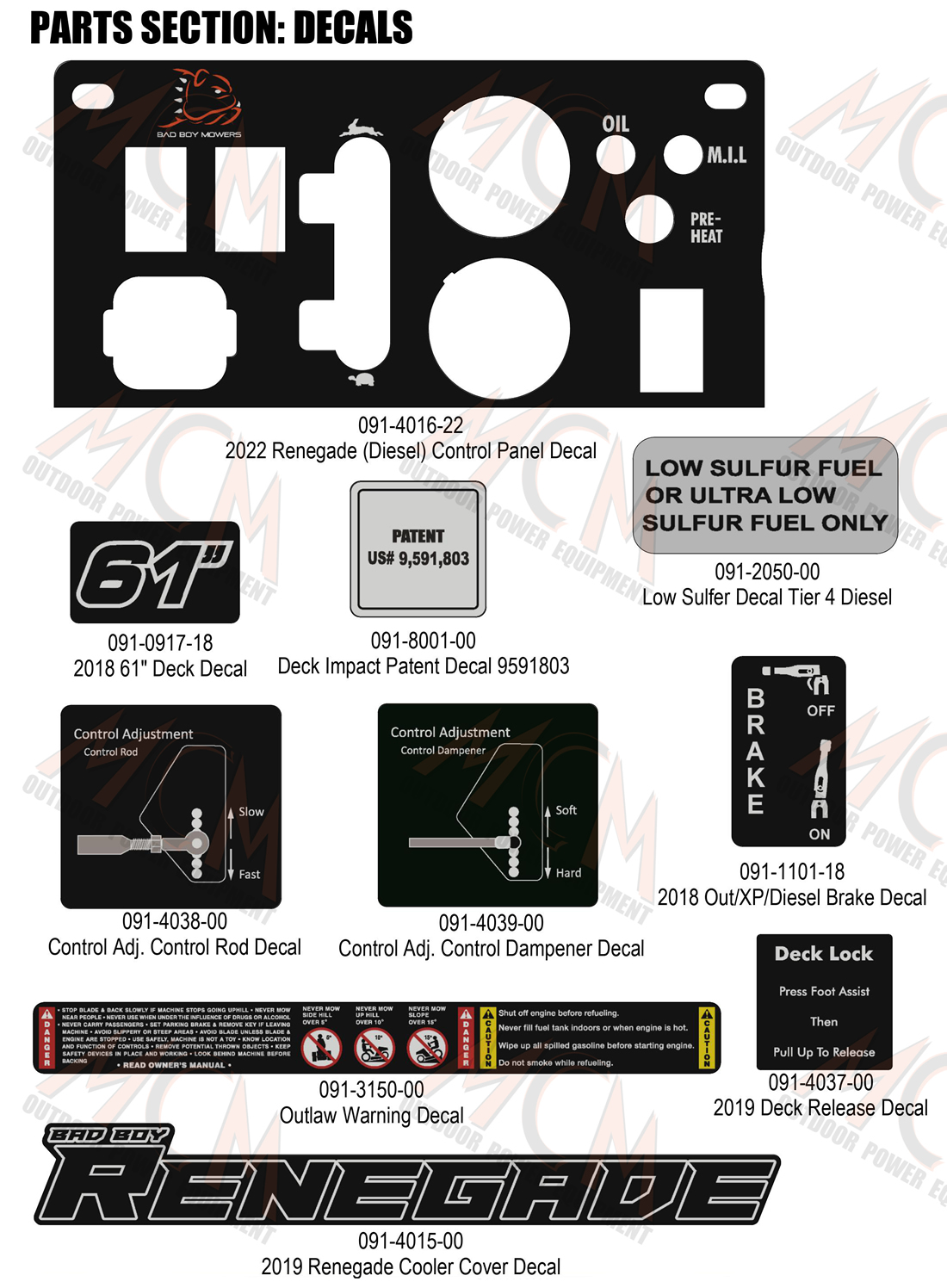 2022_RENEGADE_DIESEL_DECALS