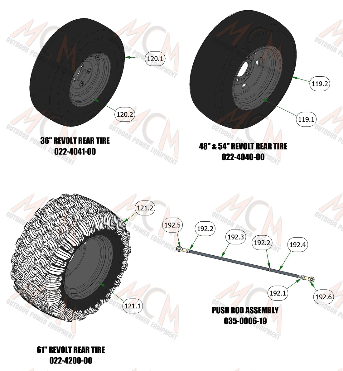 2022_REVOLT_TRANSAXLE_SUBS