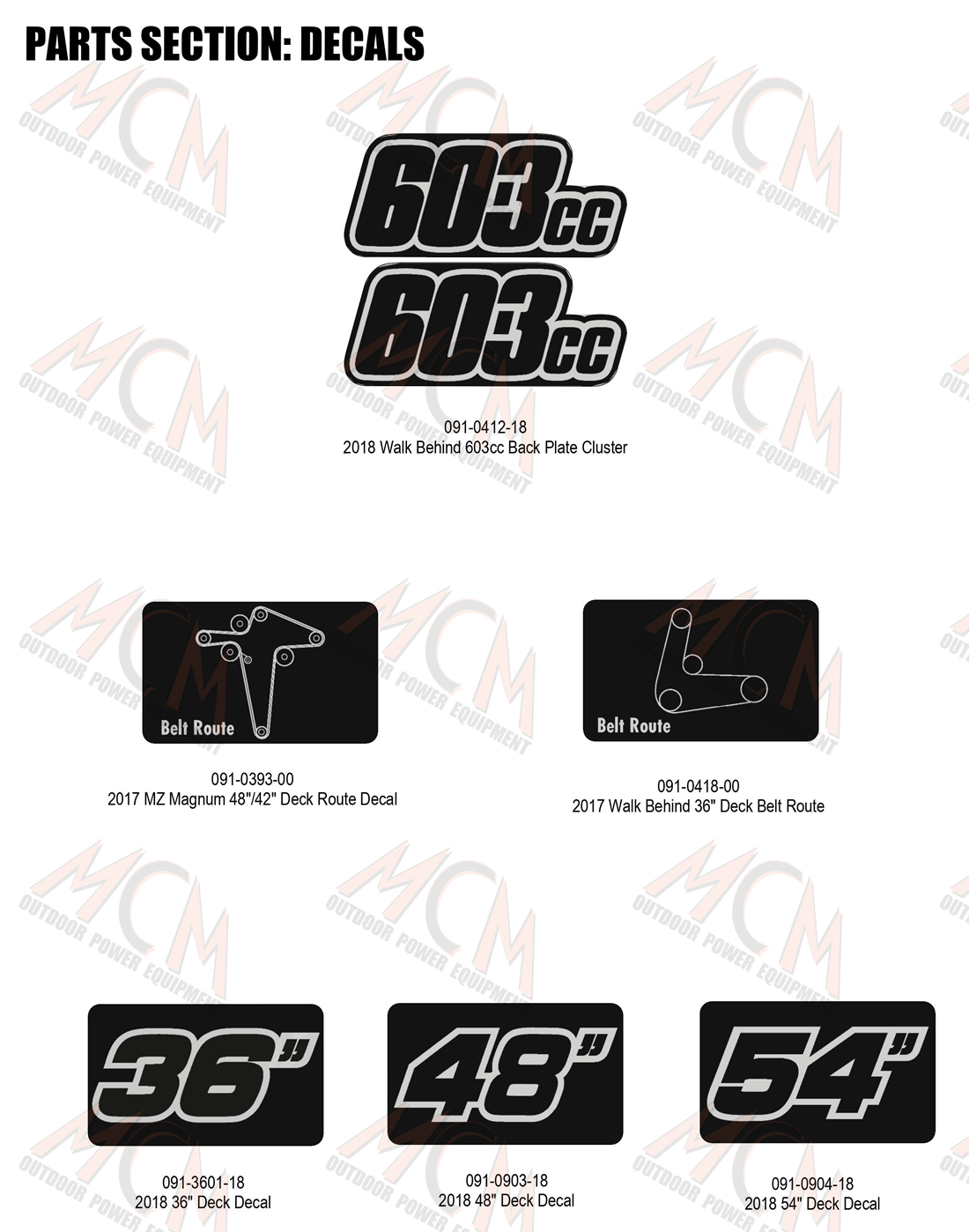 2022_WALK_BEHIND_DECALS