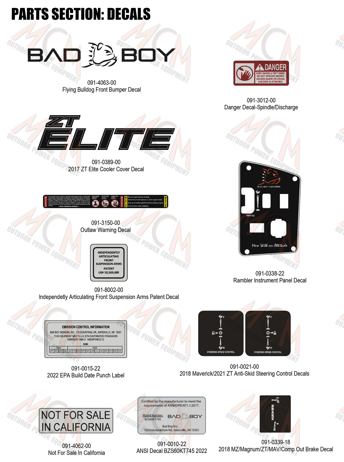 2022_ZT_ELITE_DECALSCONT