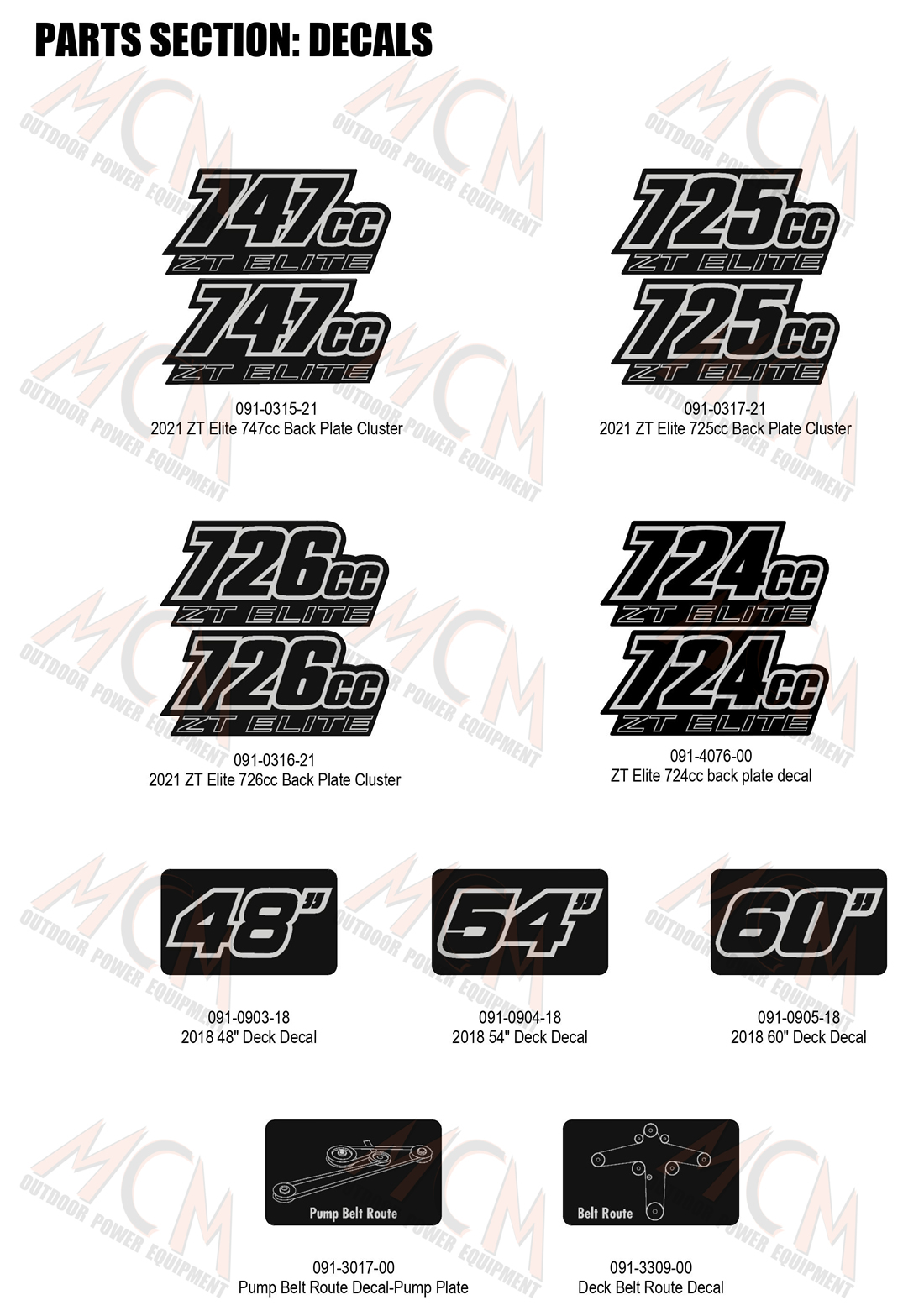 2022_ZT_ELITE_DECALS