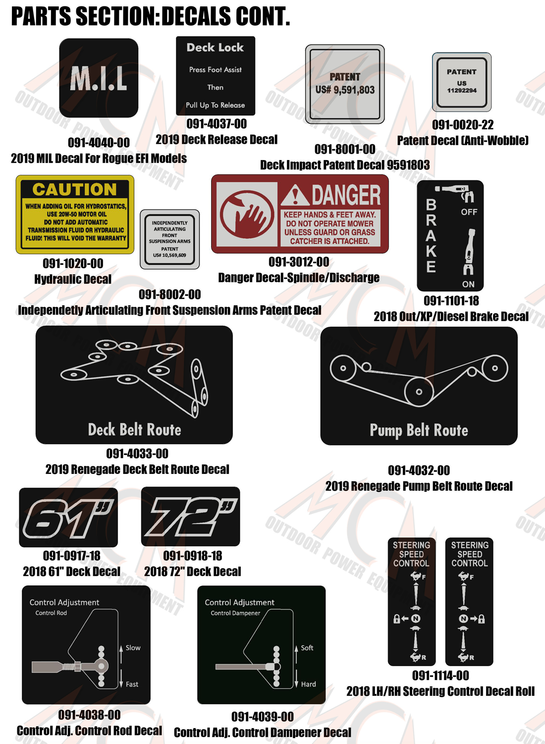 decals_renegade_gas