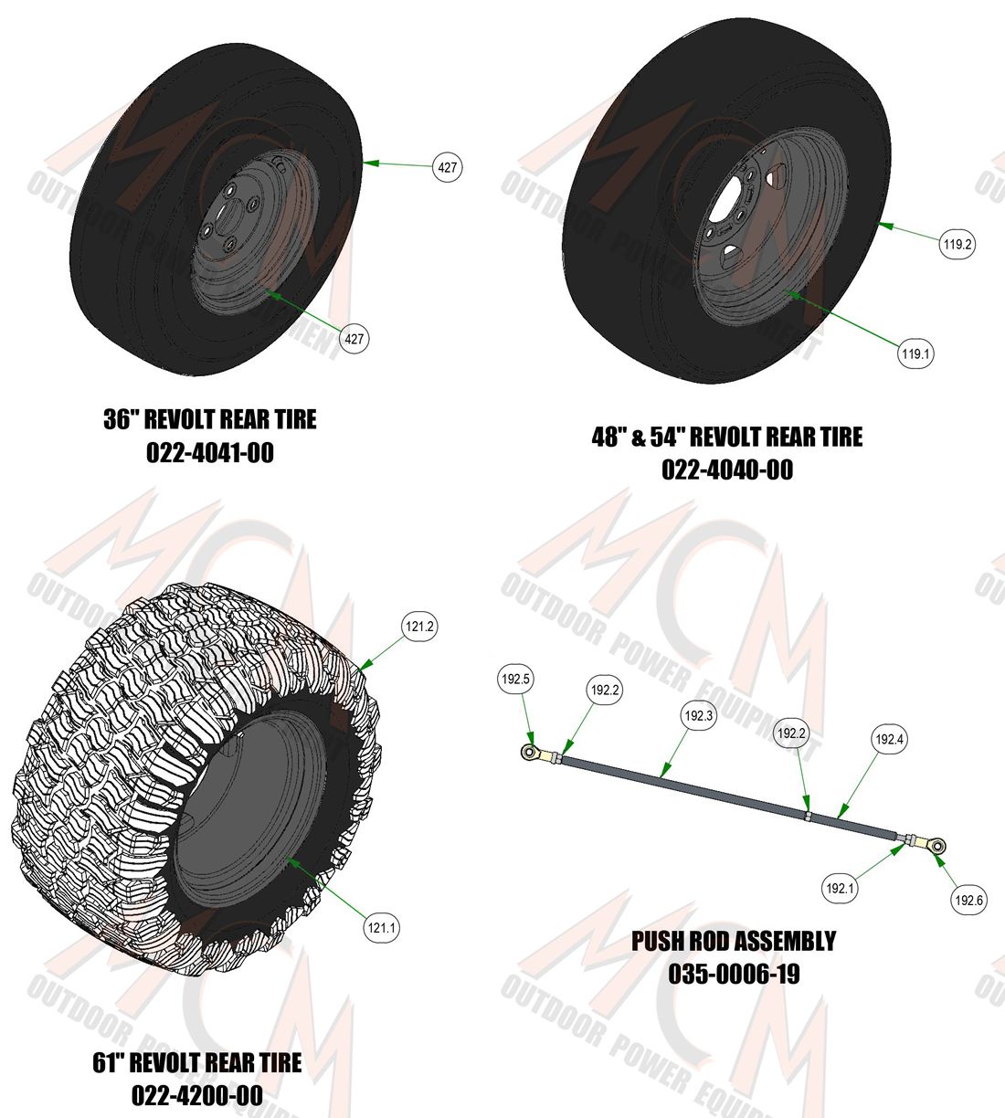 transaxle_subs_revolt
