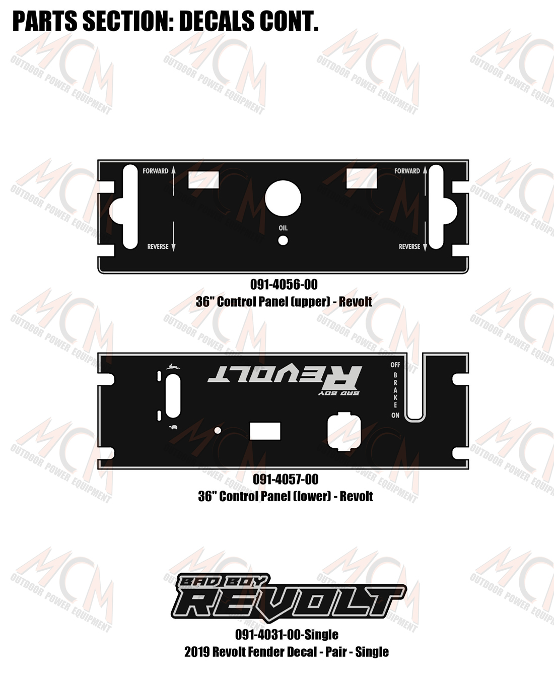 decals_cont_revolt_sd