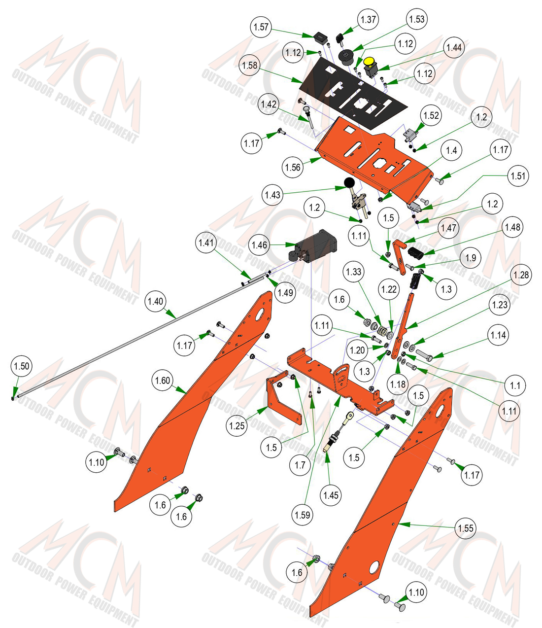 podium_control_walk_behind