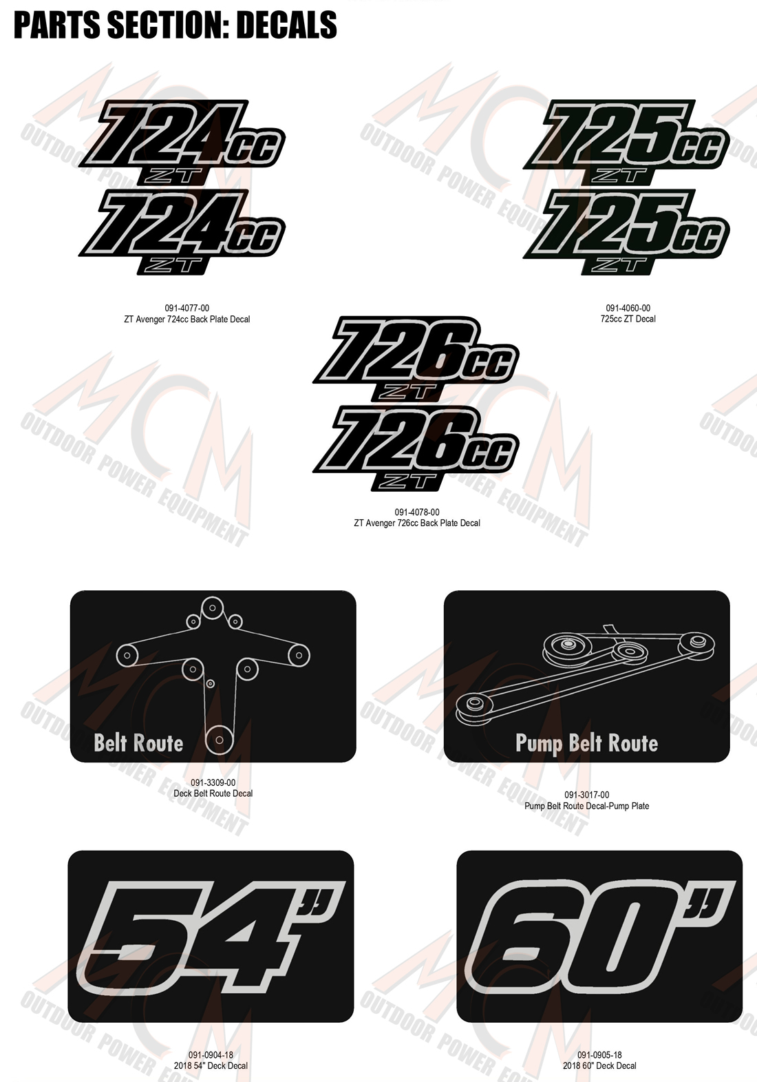 decals2_avenger