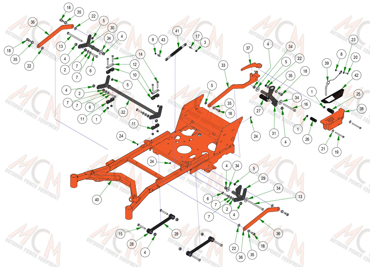 deckHeightLinkage