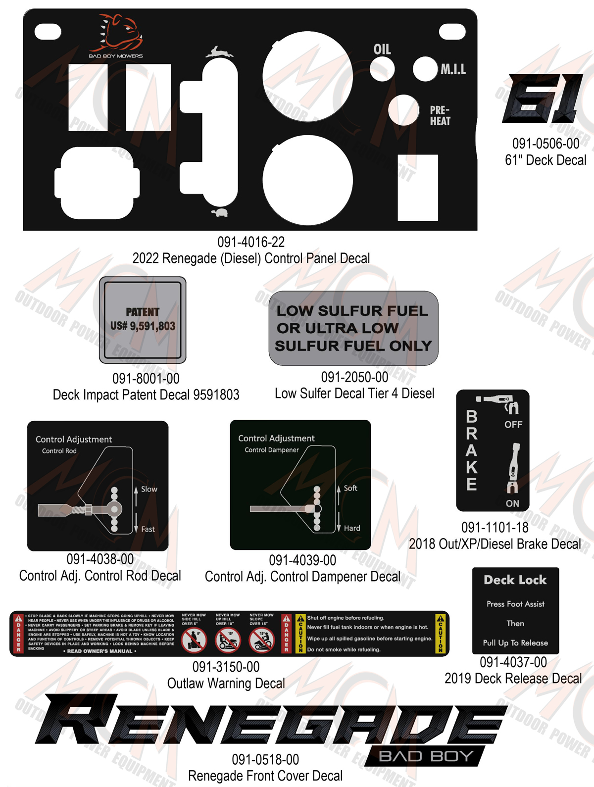 decals
