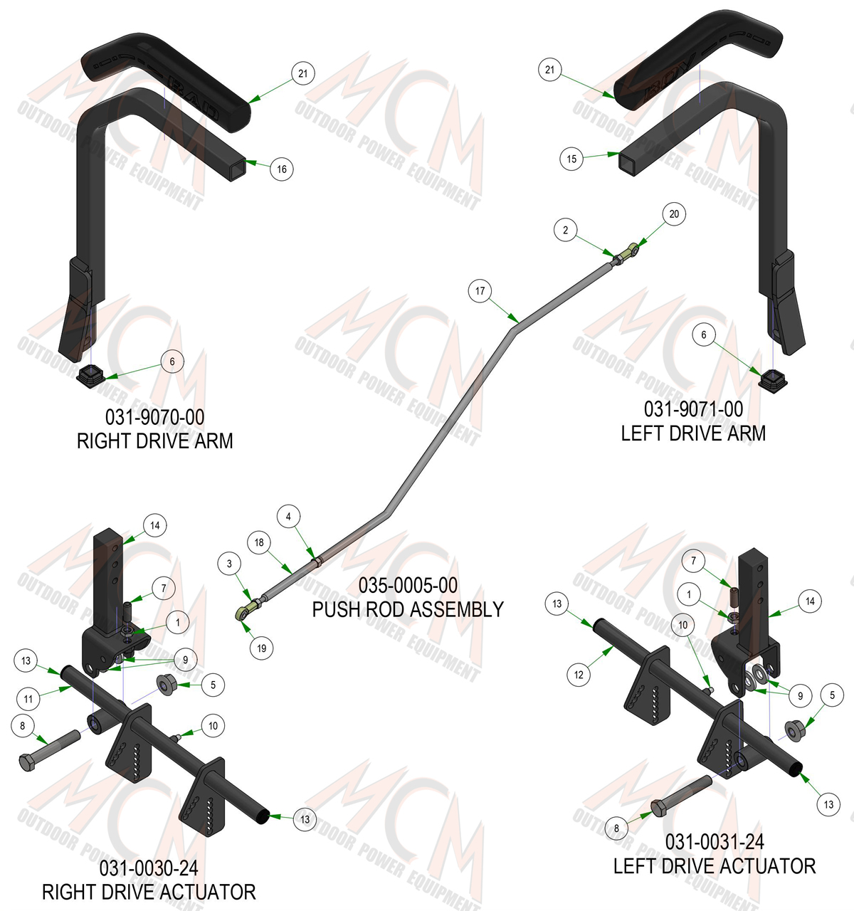 driveArm2