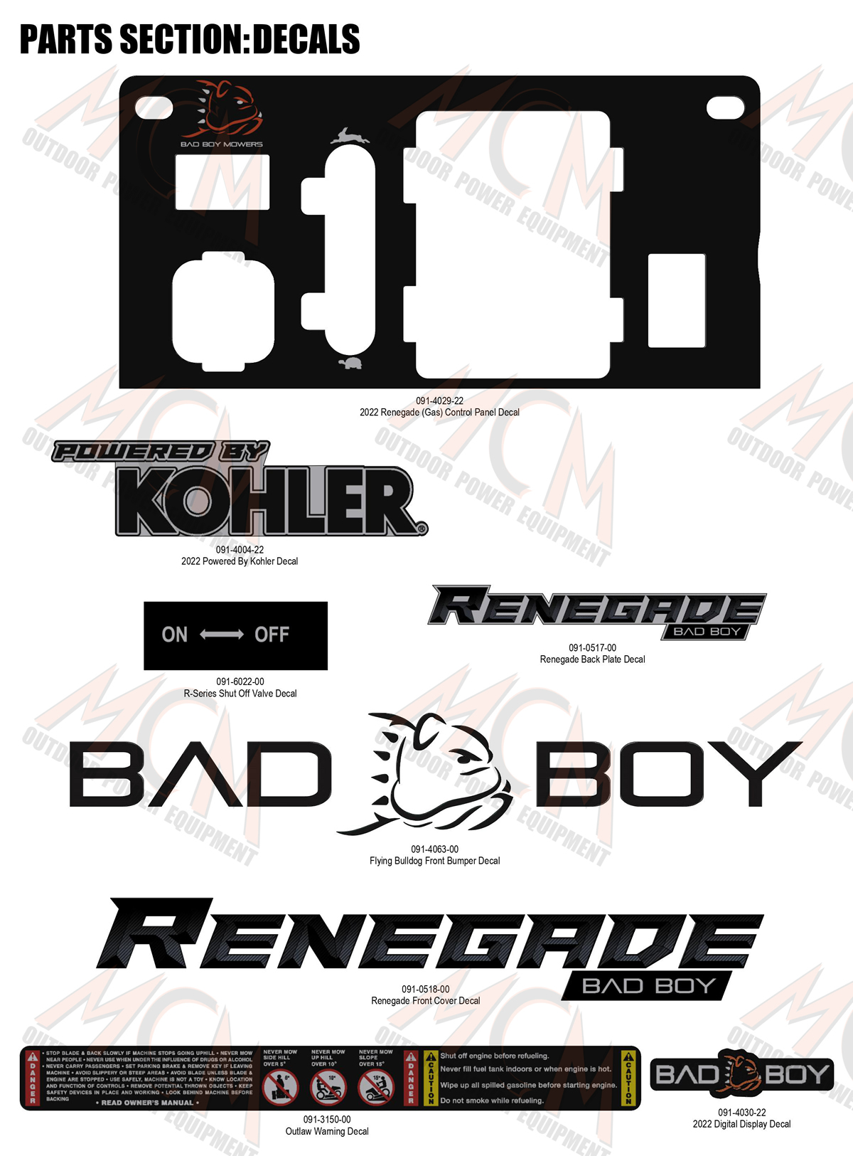decals