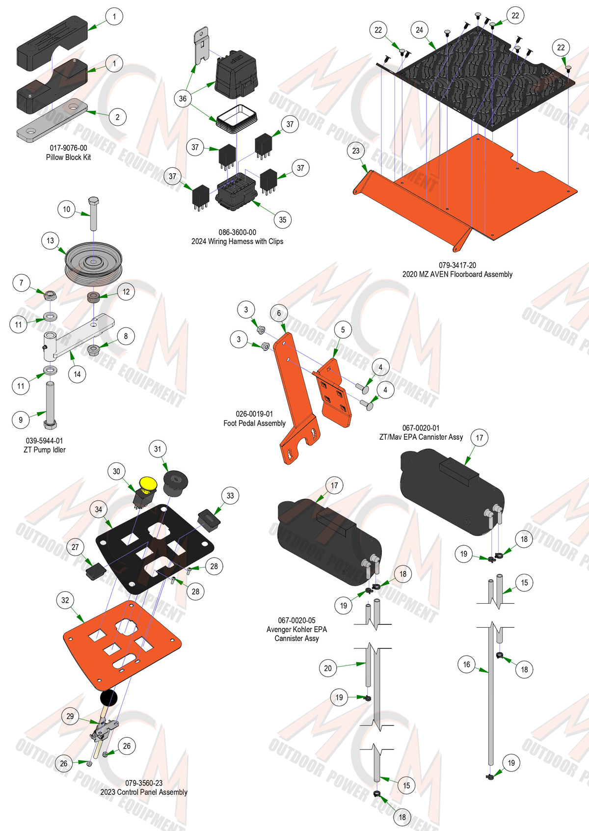 frameSubAssemblies