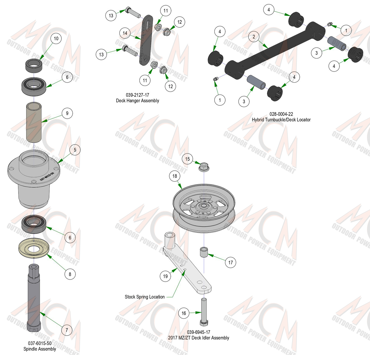 deckSubAssemblies