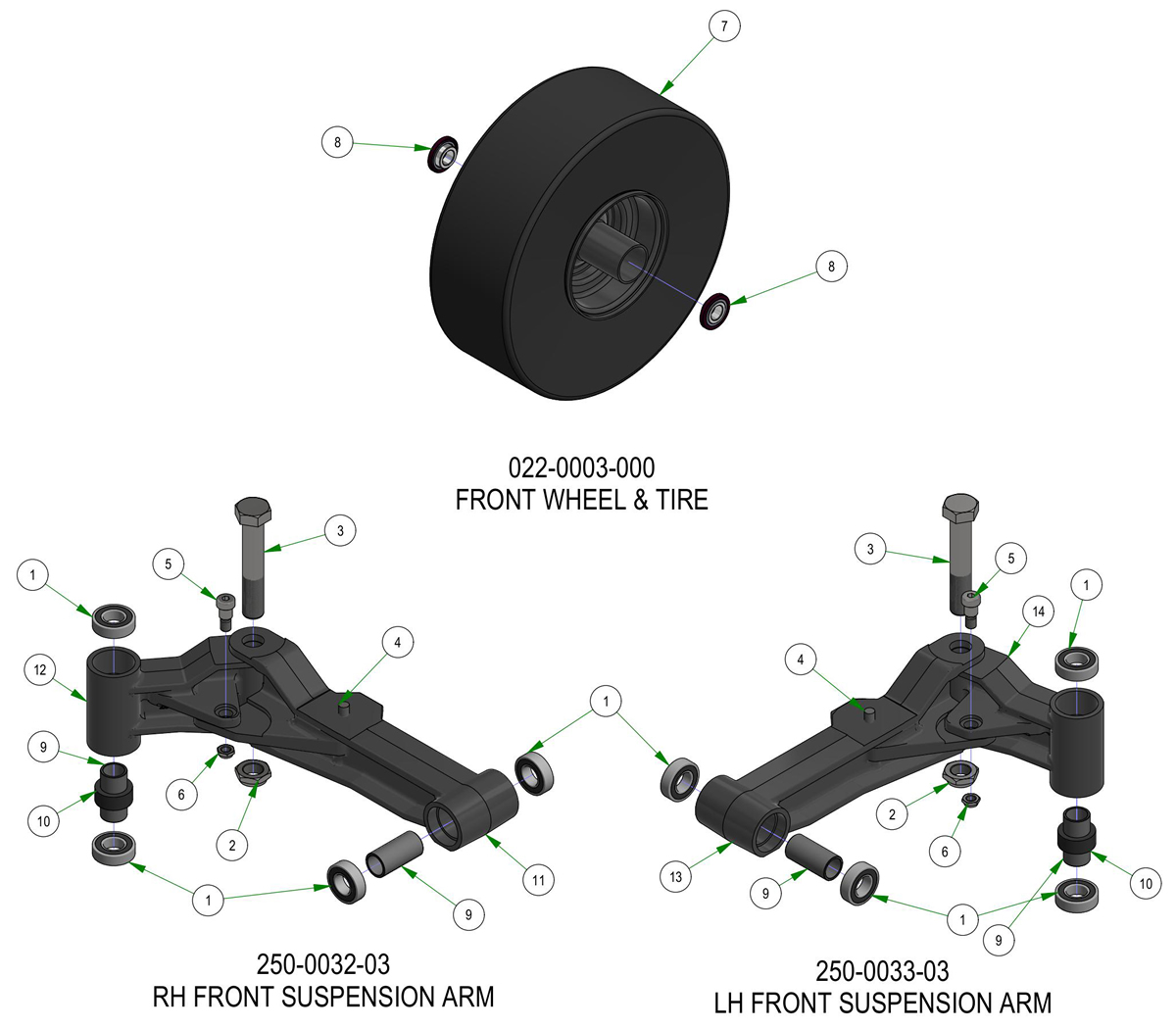 front_end_subs