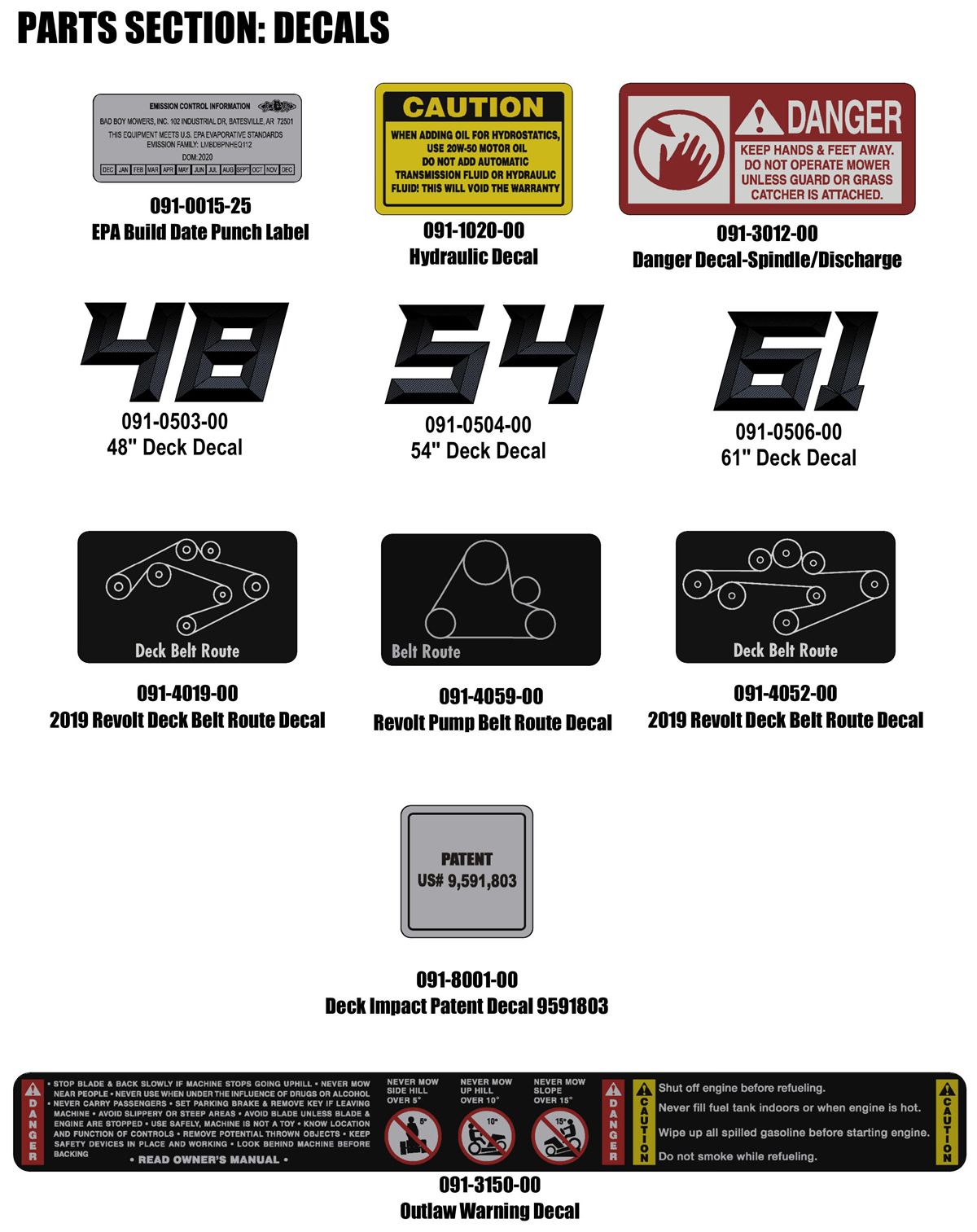 decals