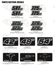 2022 Bad Boy MZ & MZ Magnum Decals (Cont)