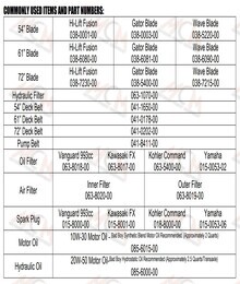 2022 Bad Boy Rebel Quick Reference