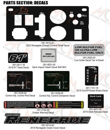 2022 Bad Boy Renegade Diesel Decals