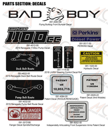 2022 Bad Boy Renegade Diesel Decals (Cont)