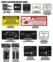 2022 Bad Boy Renegade Gas Decals (Cont)