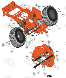 2022 Bad Boy Renegade Gas Rear Suspension
