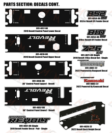 2022 Bad Boy Revolt Decals (Cont)