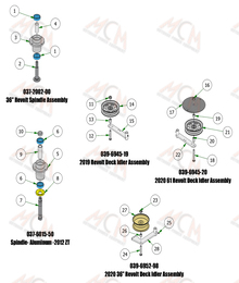 2022 Bad Boy Revolt Deck Sub Assemblies