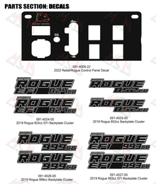 2022 Bad Boy Rogue Decals (Cont)