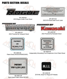 2022 Bad Boy Rogue Decals