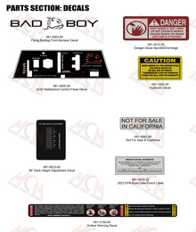 2022 Bad Boy Walk Behind Decals