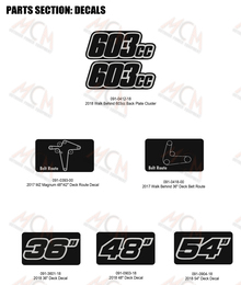 2022 Bad Boy Walk Behind Decals Cont