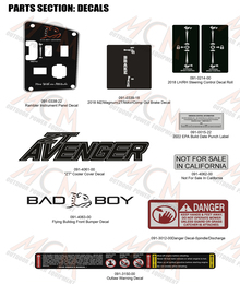 2022 ZT Avenger Decals