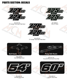 2022 ZT Avenger Decals Cont.