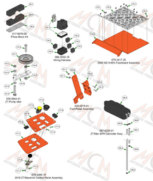 2022 ZT Avenger Frame Sub Assemblies