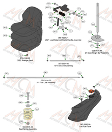 2022 ZT Avenger Frame Sub Assemblies Cont.