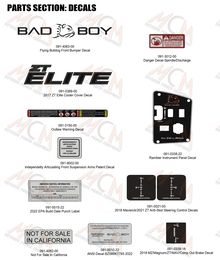 2022 Bad Boy ZT Elite Decals
