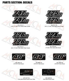 2022 Bad Boy ZT Elite Decals (Cont)
