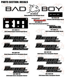 2023 Bad Boy Rebel Decals (Cont)
