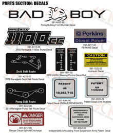 2023 Bad Boy Renegade Diesel Decals