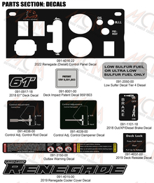 2023 Bad Boy Renegade Diesel Decals (Cont)