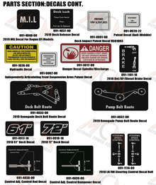 2023 Bad Boy Renegade Gas Decals